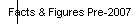 Facts & Figures Pre-2007